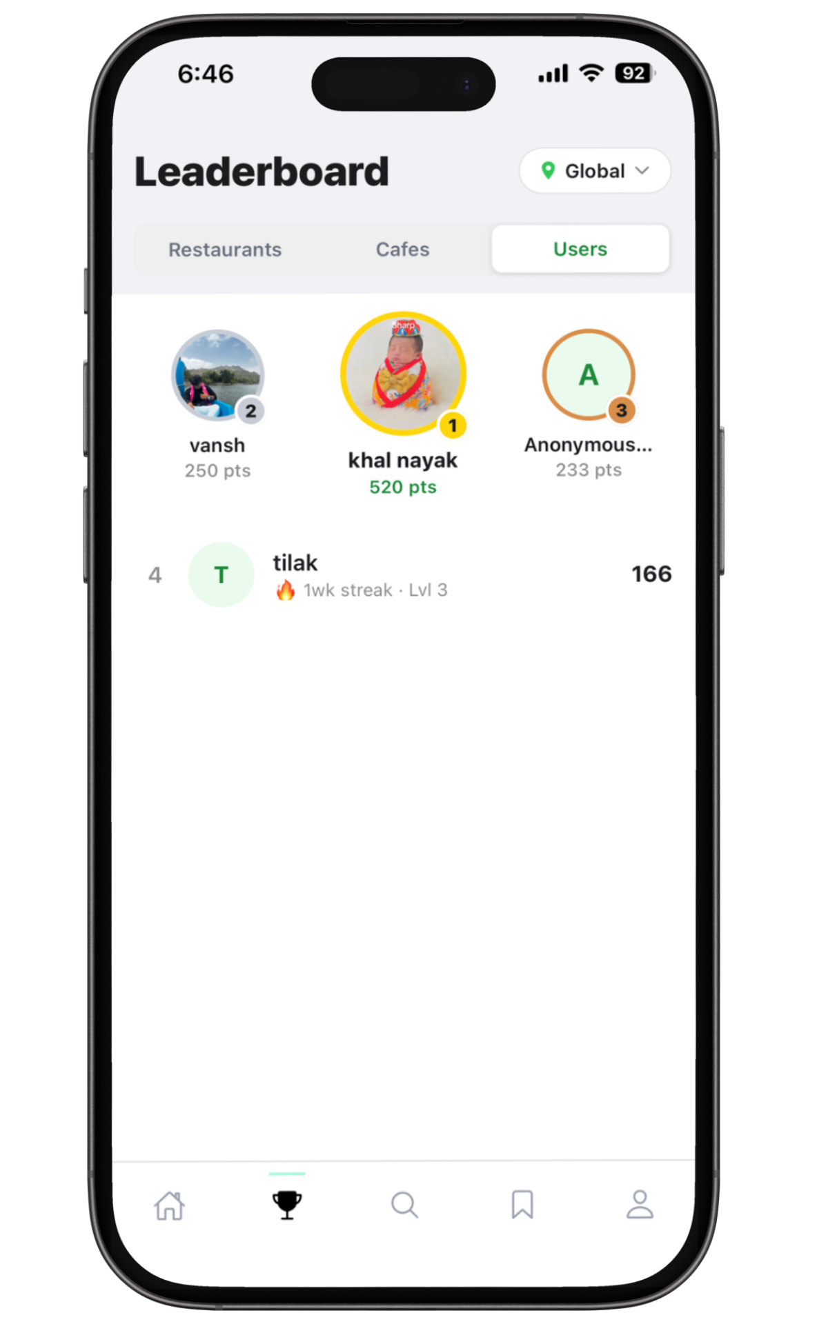 Leaderboard